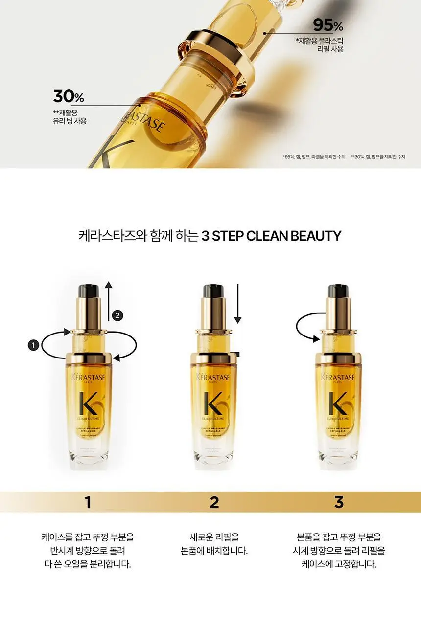 [윤기 케어] 케라스타즈 엘릭서 얼팀 헤어 오일 리필 75ml 상세페이지 18